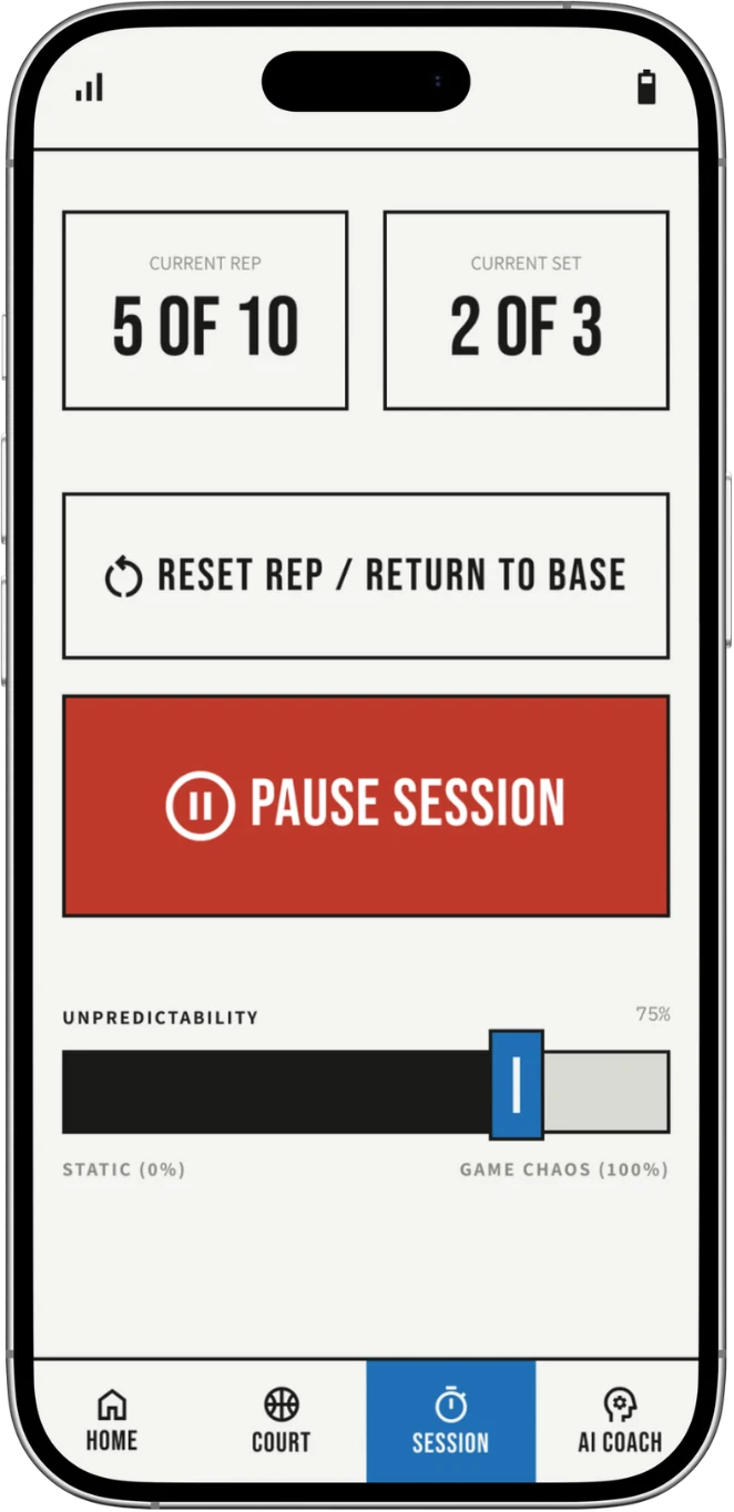 The live session screen